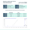 Tesamorelin 10MG 3 13ee