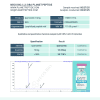 Ipamorelin 10MG 3 16eee