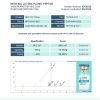 BPC-157 10MG 3 1eee