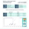 Epitalon 10MG 5 21eee