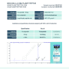 BULK Tirzepatide-RUO 10MG x 10 Vials 6 23eeeee