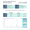 BULK Tirzepatide-RUO 10MG x 10 Vials 7 23eeeeee