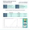 BULK Tirzepatide-RUO 10MG x 10 Vials 10 23eeeeeeeee