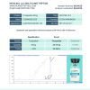 Bulk Tirzepatide-RUO 30MG x 10 Vials 12 25eeeeeeeea