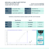 Bulk Tirzepatide-RUO 30MG x 10 Vials 19 25eeeeeeeeeeer