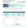 Bulk BPC-157+TB-500 10/10MG x 10 Vials 4 30eee