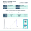 Bulk Retatrutide-RUO 20MG 10 x 20MG Vials 8 49eeeeeee